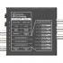 Blackmagic Mini Converter – SDI to Analog - конвертер, код: 1587