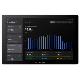 Система розумний будинок EcoFlow PowerInsight Система розумний будинок EcoFlow PowerInsight